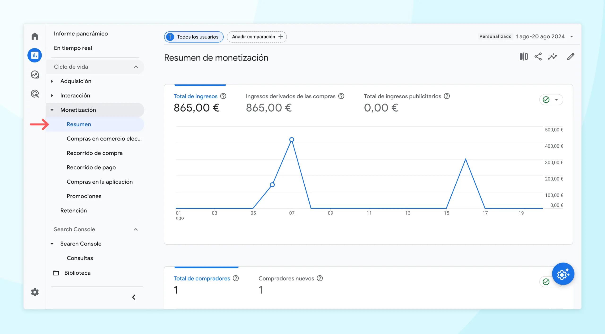 GA4 › Informes › Monetización › Resumen: aparecen los ingresos de las reservas.