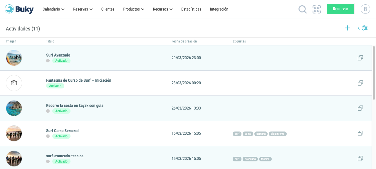 Listado de actividades