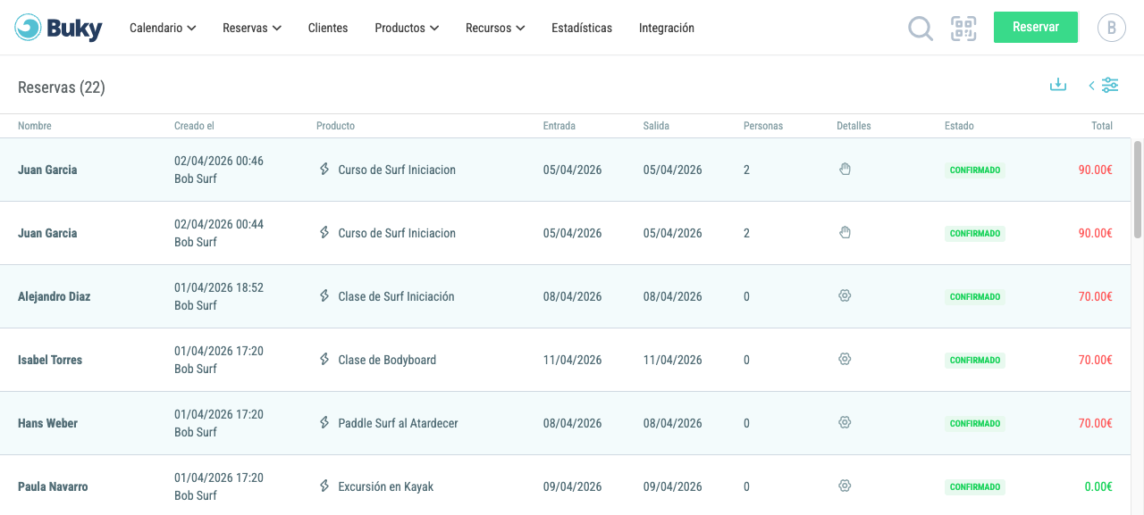Listado de reservas con columnas de nombre, producto, fechas, personas y estado