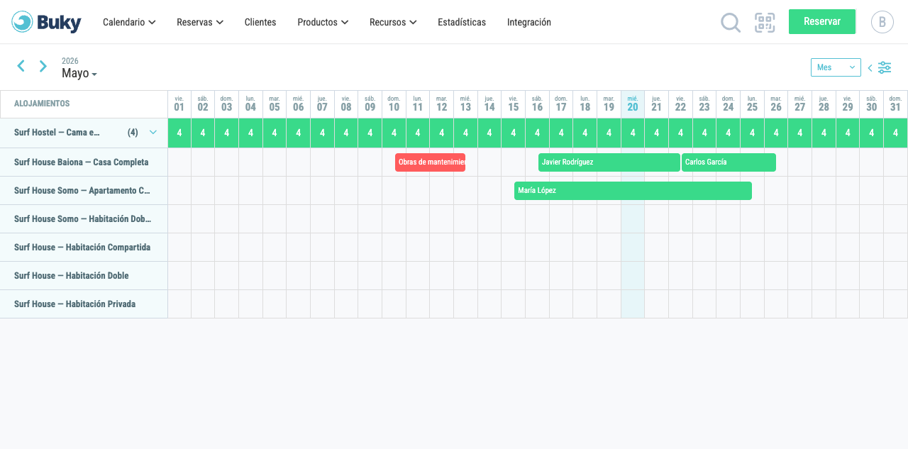 Calendario de alojamientos